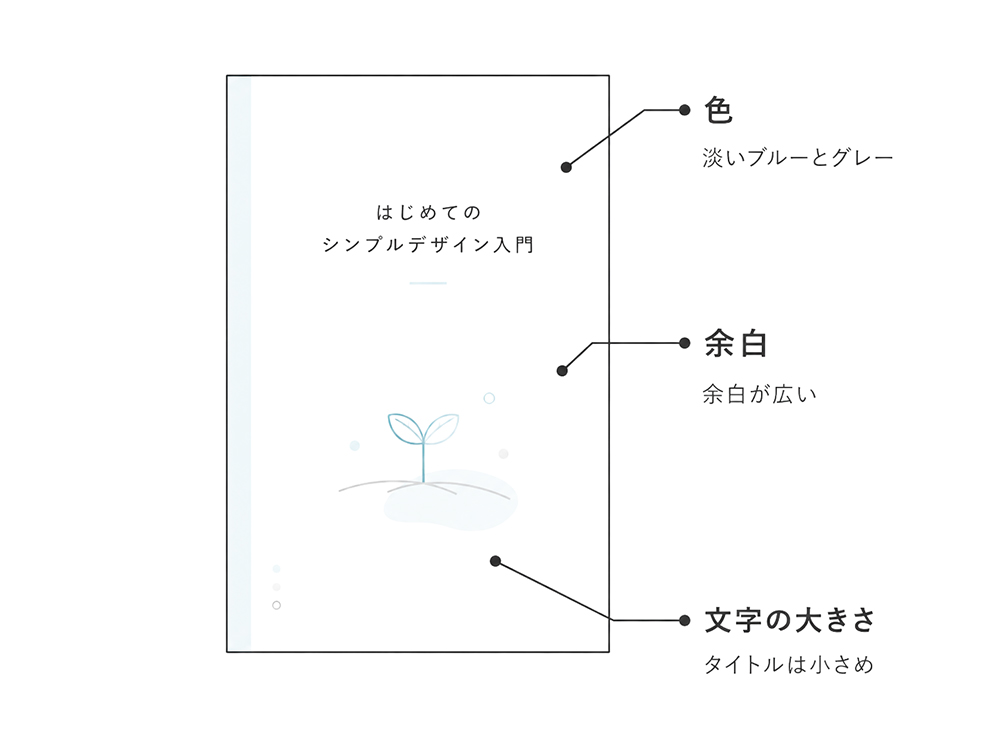 参考画像