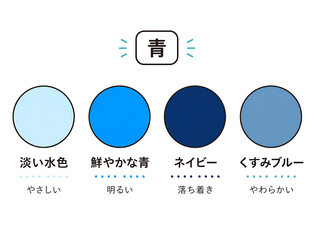 色は名前だけでなく「どんな色か」まで伝える