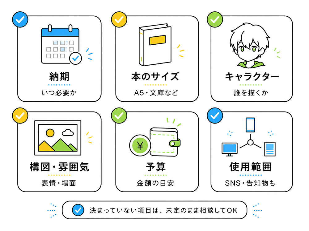 未定部分は未定でOK