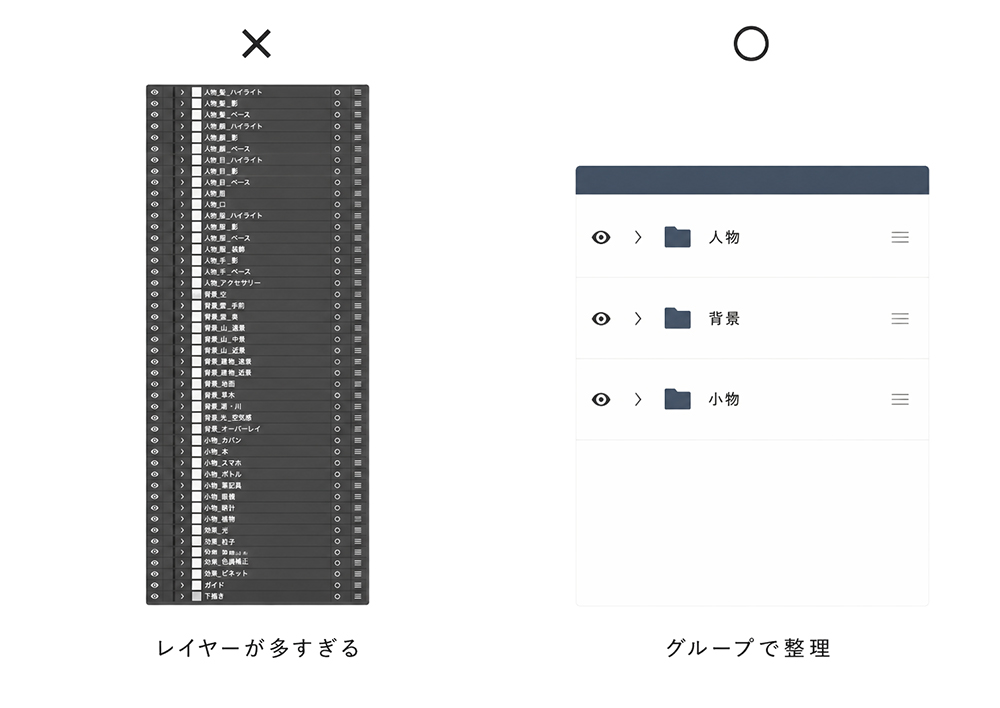 レイヤーは分けすぎない
