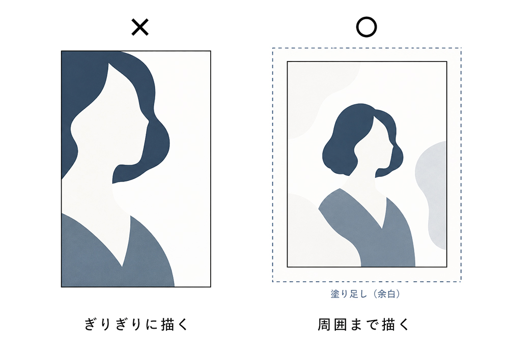 ぎりぎりに描かない